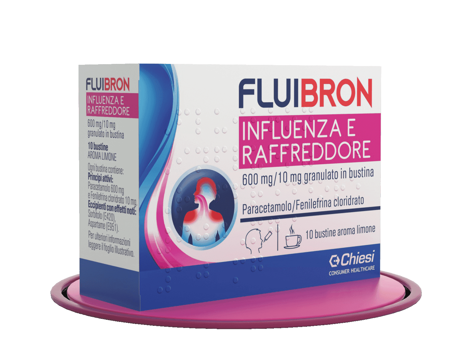 Fluibron Influenza e Raffreddore